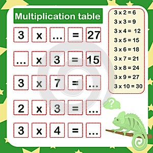 Vector illustration of the multiplication table by 3 with a task to consolidate photo